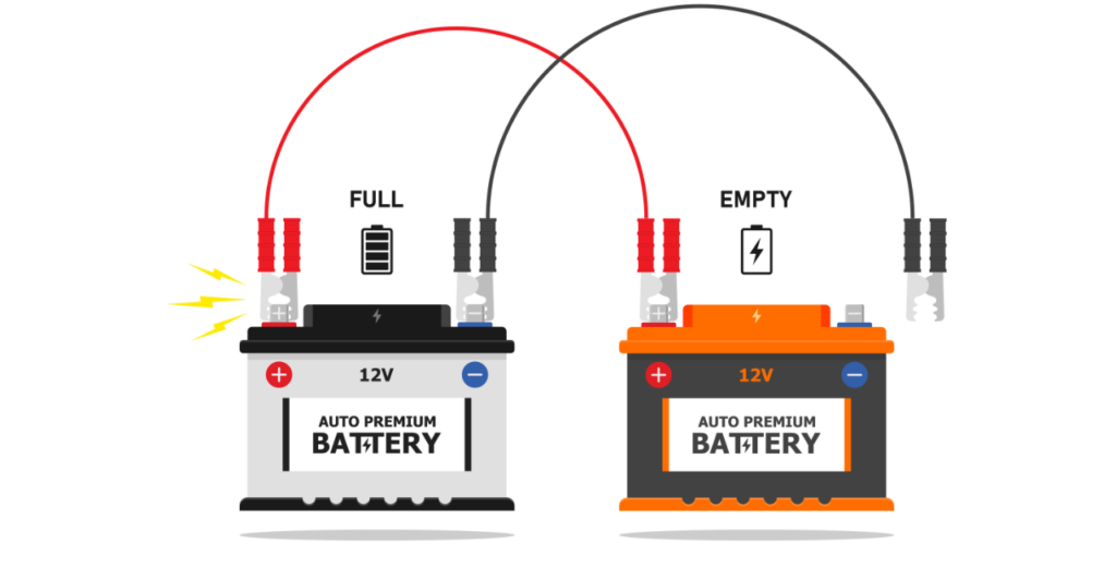 bmw battery discharging while stopped