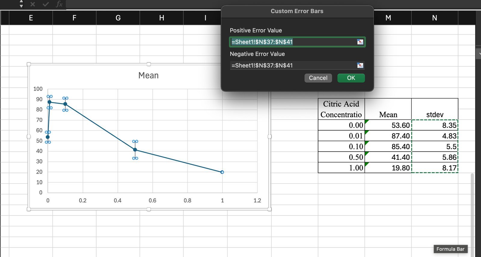 A computer screen showing an Excel spreadsheet where zeros are hidden from view.